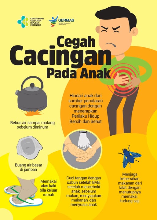 Cegah Cacingan Pada Anak